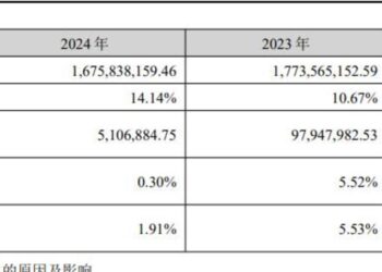 锂电最近怎么支棱起来了？