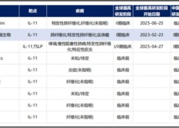 迈威生物的回购「迷局」