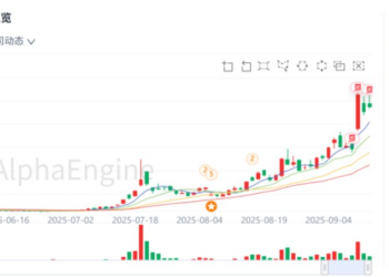 「一页纸」讲透美股公司之:Opendoor,困境反转带来的十倍弹性