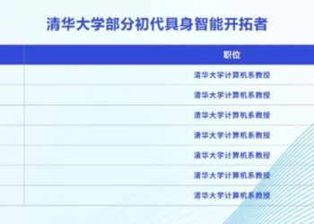 一群清华人，与具身智能的四十年