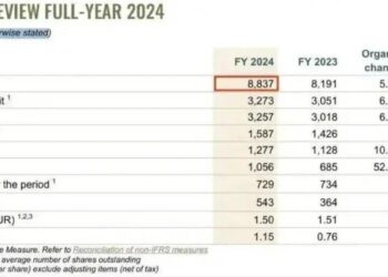 超1300亿，「星巴克祖师爷」被卖了