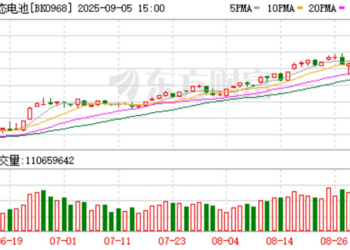 方建华：固态电池「概念狂欢」下，「产业+资本」更应关注SOFC产业化变局
