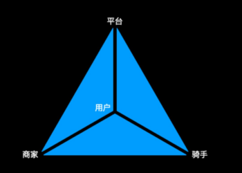 淘宝闪购，用拼多多的方式抢美团的生意