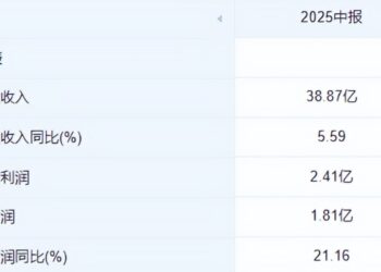 乳企半年度巡回：价值洼地与陷阱共存