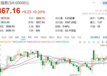 踏空的机构资金，悄悄涌入化工板块