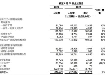AI狂潮下的云计算变局