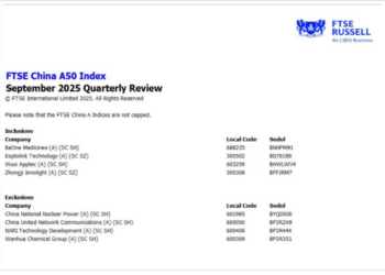 两大指数成分股调整：寒王与「易中天」应声下跌，投资者咋办？