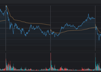 大盘继续反弹，「易中天」却上演「多空双杀」！暗藏一个重要信号