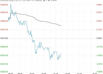 市场整体需求增量仍旧有限 生猪短期或震荡运行为主