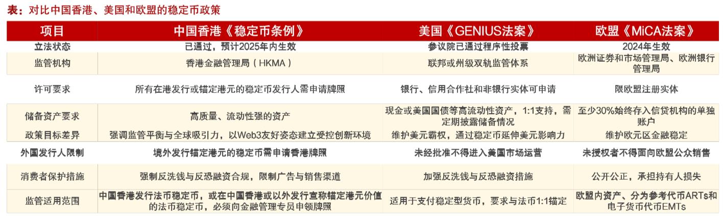 来源：华源证券研究所