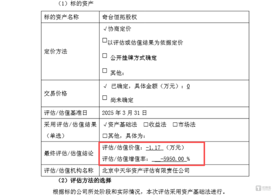 图源：公司公告