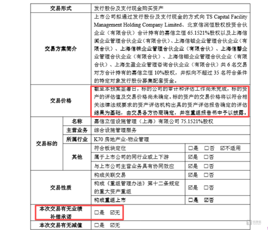 图源：公司公告