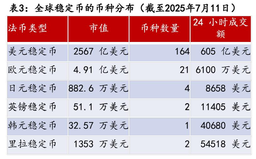 资料来源：恒泰证券研究所