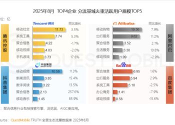 地图成了本地生活的「萨拉热窝」