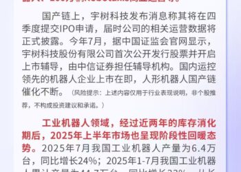 催化不断，机器人板块上涨，关注机器人产业ETF（159551）