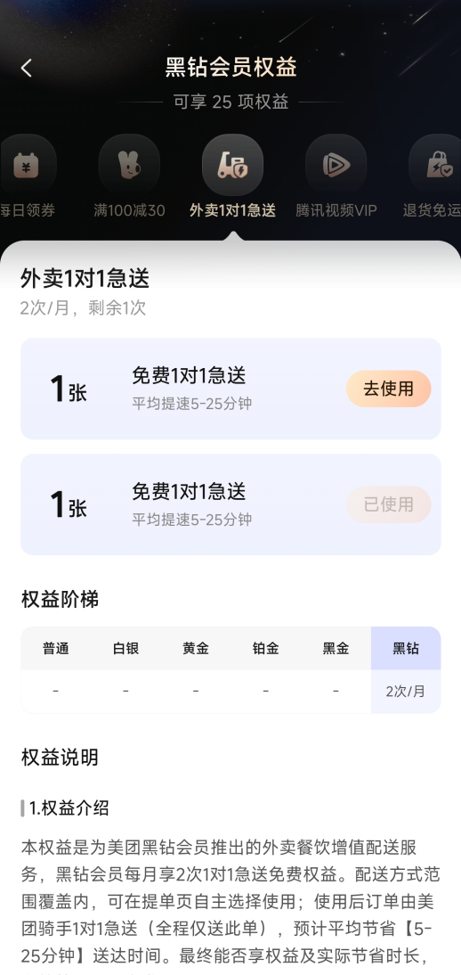 ▲黑钻会员每月可享2次免费&ldquo;1对1急送&rdquo; 权益。图源：美团App