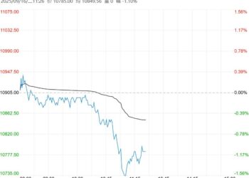 下游整体成交情况一般 红枣短期或将存在回落压力