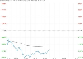 库存偏高去库压力较大 工业硅短期或区间震荡运行