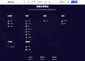 外贸企业客户沟通秘籍：IntBell 本地号码 + 加密聊天链接实战应用