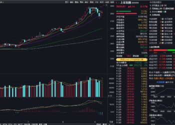 沪指上涨0.17% ，机器人概念领涨，资金回流固态电池