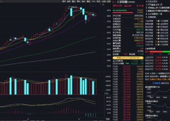 创业板指上涨1.14%，卫星互联网、通信服务涨幅居前