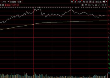 甲骨文「一把火」重燃A股科技赛道，融资客这次押对了！