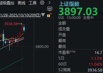 不必自己吓自己！明天A股的应对思路就在这里