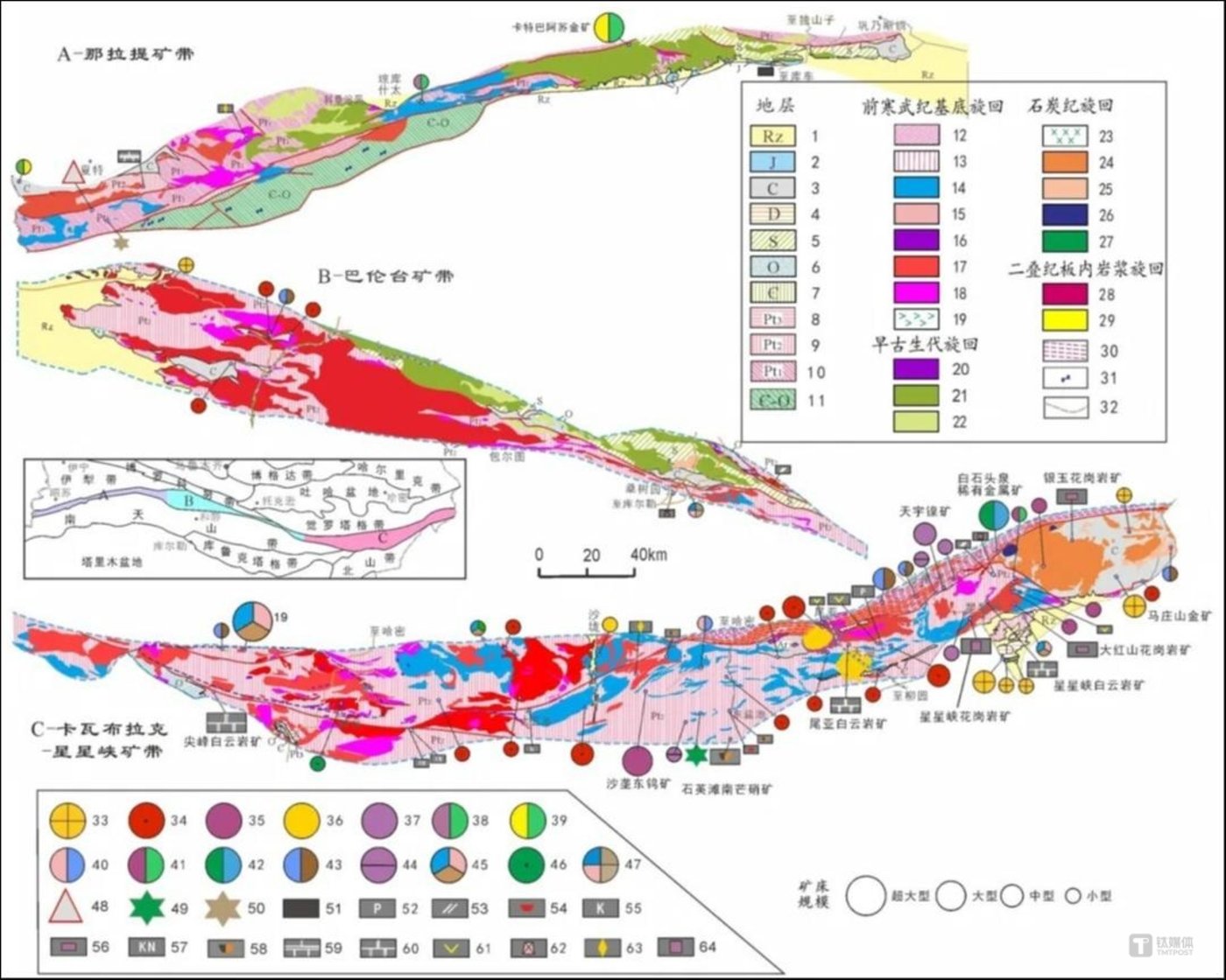 新疆中天山那拉提-巴伦台-星星峡成矿带地质矿产略图
