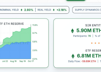 【链得得独家】火币创始人李林领投2亿美元成立10亿规模ETH资管公司