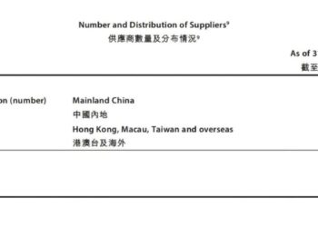 库克王宁同框，同为供应链大师，「潮链」为何不如「果链」赚钱？