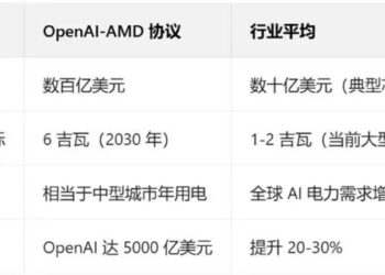 这个十一假期，AI又变天了