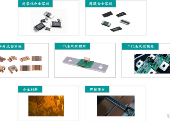 精密电流感测元件领军企业「普森美」完成数亿元A+轮融资 | 融资首发