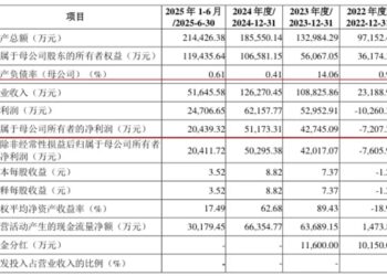 陕西旅游能不能再复制《长恨歌》？