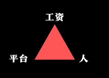 裁员上岸后，我决定裸辞