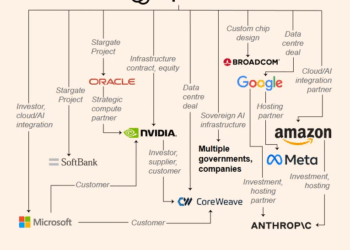 GPU警钟敲响，AI过热了？