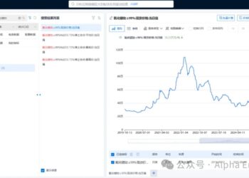 「一页纸」讲透美股公司之：MP Materials