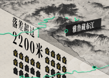 50年都不敢建的水电站,为啥现在开工?