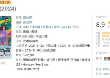 国庆档「所有新电影输给老电影」，观众都去哪儿了？