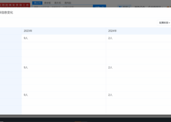老板套现离场，新东家低成本接盘，翻倍股冠中生态AI跨界背后：是共赢还是泡沫？