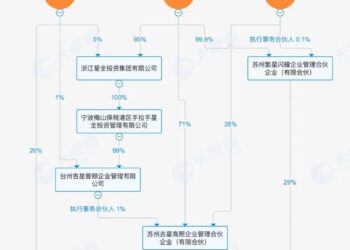 吉利战略收缩，李书福的儿子也不能例外