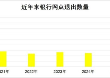 银行疯狂「瘦身」,年内消失网点8513家