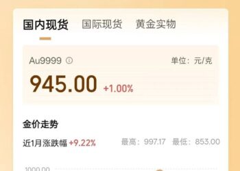 疯狂的「金九银十」：金银价格大起大落，谁的钱包最受伤？
