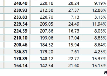 当GDP蒸发三分之二，这个县城还有未来吗？