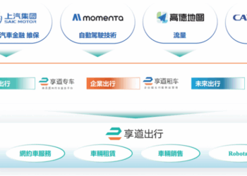 上汽旗下享道出行递表港交所：三年半累亏19亿元 网约车业务严重依赖聚合平台