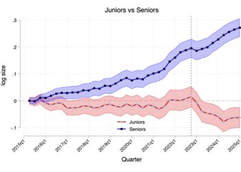 基于人的教育可能解决不了AI带来的问题