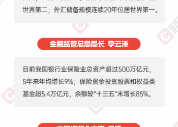 图解9月大事件：美联储降息25个基点 金价迭创历史新高