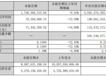 安徽原首富的陈先保的瓜子生意，不好干了