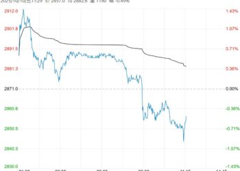 市场过剩格局不改 氧化铝短期或维持偏弱运行趋势