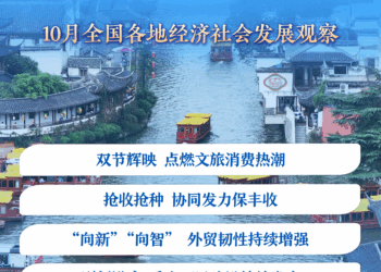 澎湃发展新动能——10月全国各地经济社会发展观察