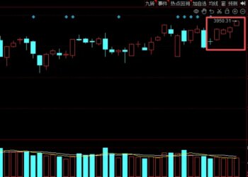 沪指4000点临门一脚，与十年前有何不同？豆包AI这样回答